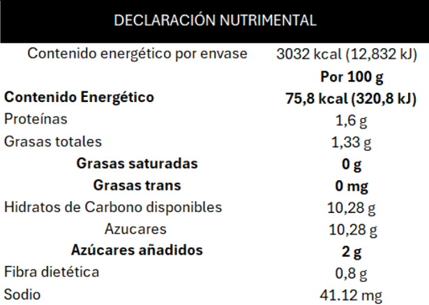 Información Nutrimental Alimento Lácteo Acidificado Durazno