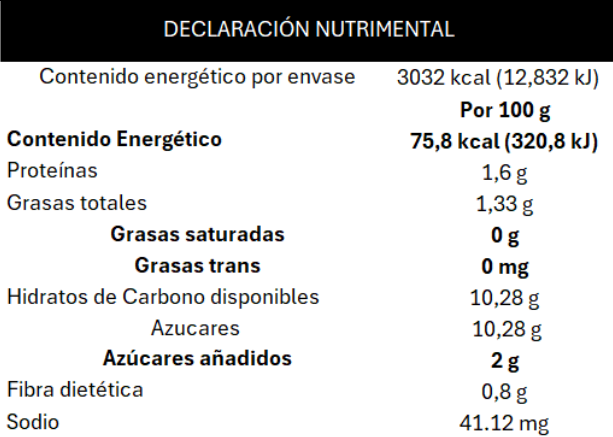 Información Nutrimental Alimento Lácteo Acidificado Fresa