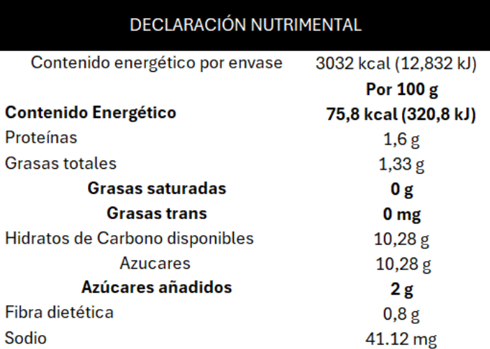 Información Nutrimental Alimento Lácteo Acidificado Frutas y Cereales