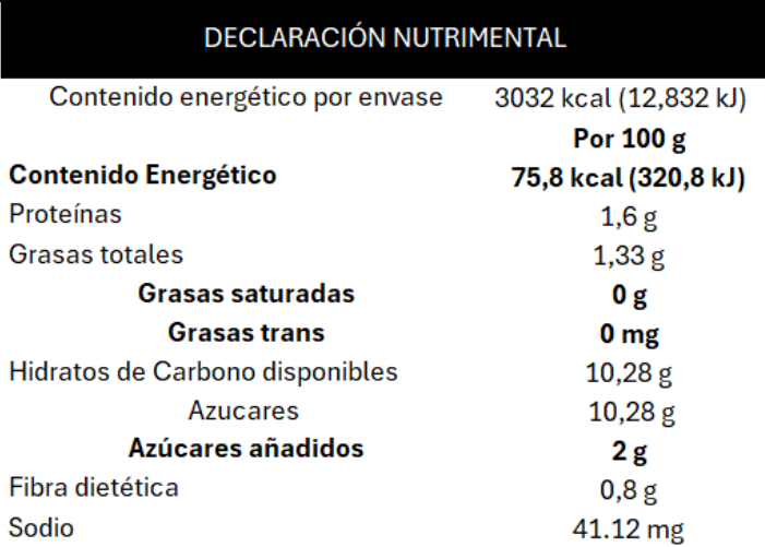 Información Nutrimental Alimento Lácteo Acidificado Natural