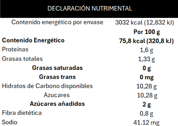 Información Nutrimental Alimento Lácteo Acidificado Nuez