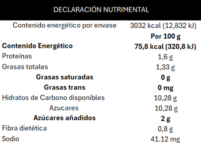 nformación Nutrimental Alimento Lácteo Acidificado Piña-Coco