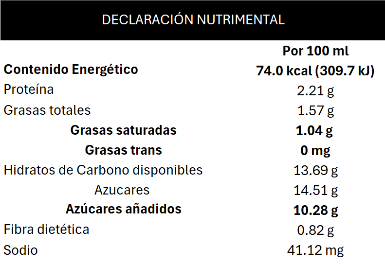 Información Nutrimental Alimento Lácteo Fermentado Durazno - Campo Alegre Alimentos