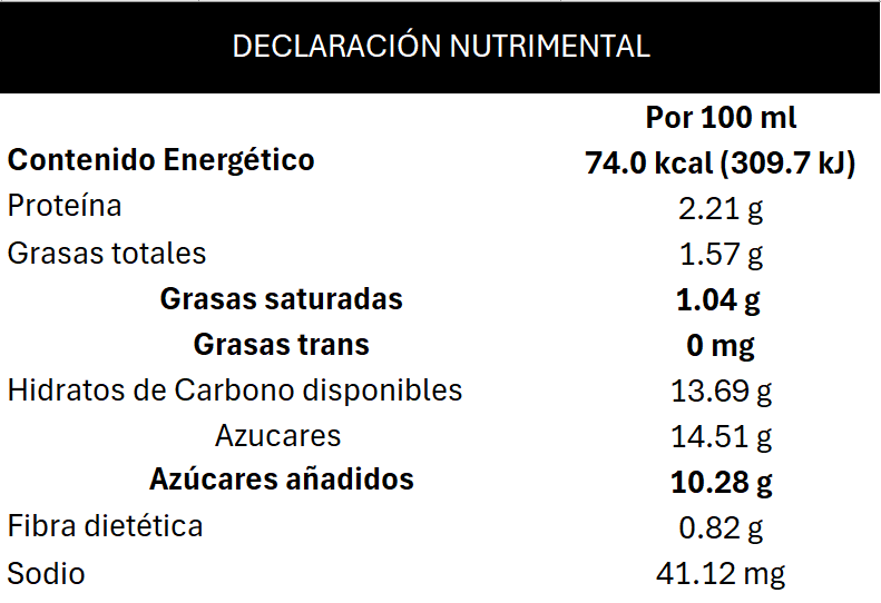 Información Nutrimental Alimento Lácteo Fermentado Nuez - Campo Alegre Alimentos