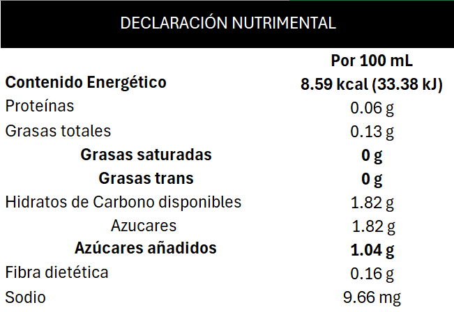 Información Nutrimental Bebida Saborizada Sabor Naranja Kimpen - Campo Alegre Alimentos